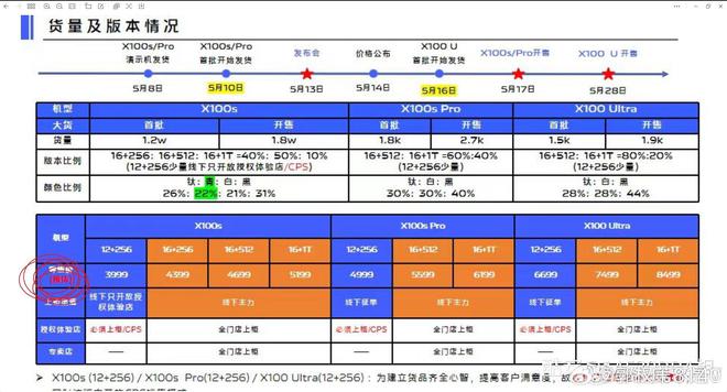 华为老旗舰位居第三苹果王牌成“守门员”AG真人网站2024手机拍照排行榜：(图5)